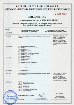 2020.02.06 Кореновск - Изделия системы водосточной: водосточные желоба, сливные трубы, фитинги.