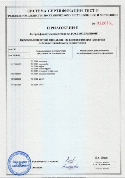 2020.02.06 Кореновск - Приложение 1 к сертификату изделия системы водосточной.